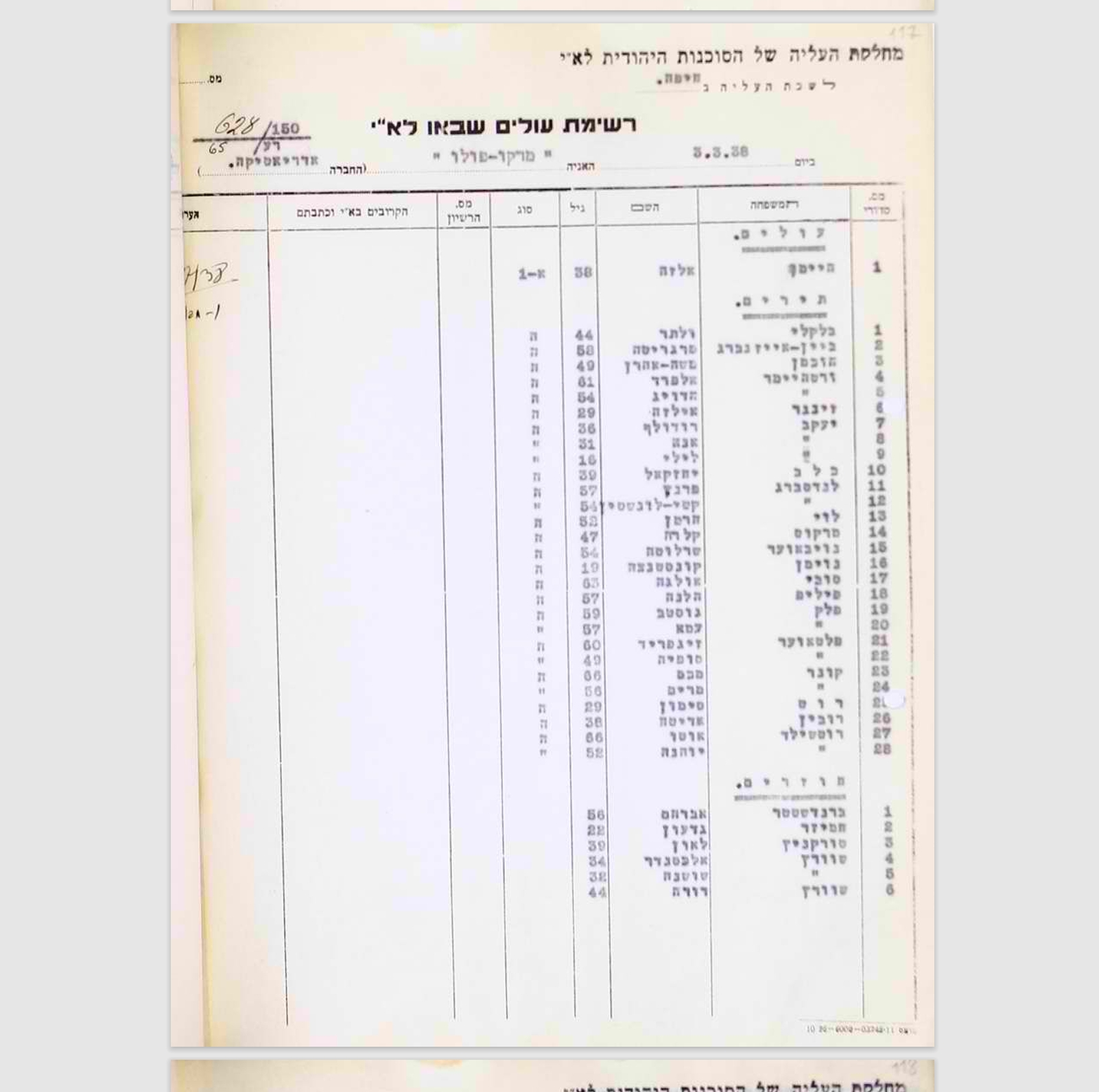 רשימת נוסעי האונייה ״מרקו פולו״, 3 במרץ 1938 — אוטו והנה מגיעים לפלשתינה — מתוך הארכיון המשפחתי
